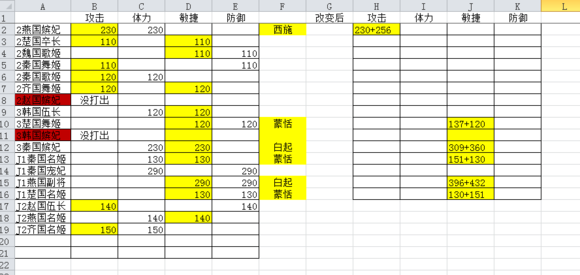 ‘乐鱼官网’崩坏3双生花束降临集结活动即将开启(图1) 乐鱼app