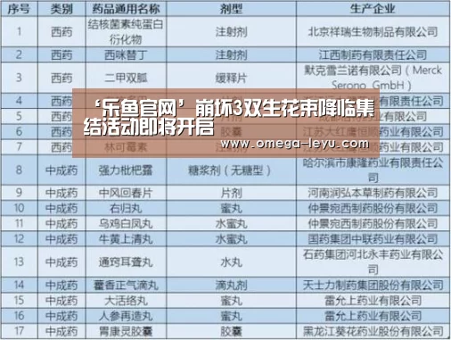 ‘乐鱼官网’崩坏3双生花束降临集结活动即将开启(图3) ‘乐鱼官网’崩坏3双生花束降临集结活动即将开启(图3)