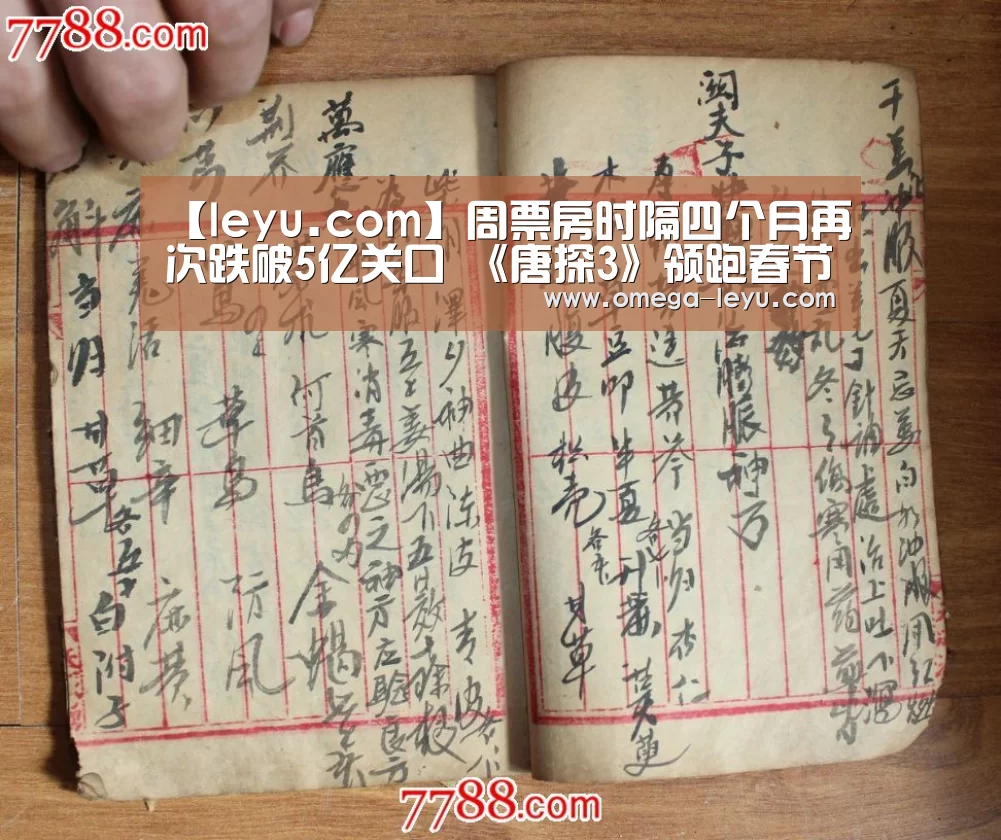 【leyu.com】周票房时隔四个月再次跌破5亿关口 《唐探3》领跑春节档预售总票房(图1) 乐鱼app