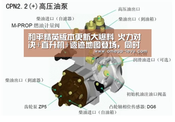 和平精英版本更新大爆料 火力对决+直升机+遗迹地图登场,同时体验越来越回归经典-乐鱼app下载(图1) 乐鱼官网